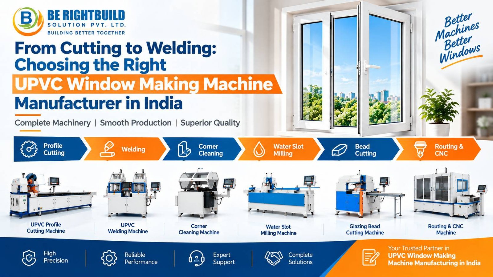 How to Choose the Best UPVC Window Making Machine Manufacturer in India for Your Business